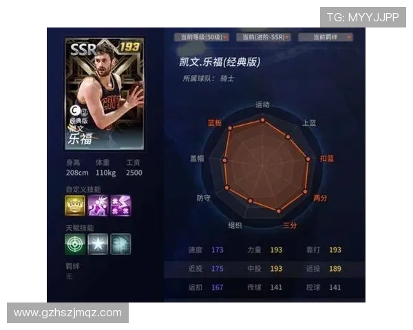 同意吗路威与帕森斯共同评选最佳阵容SGA坎宁安约基奇杰伦布朗文班